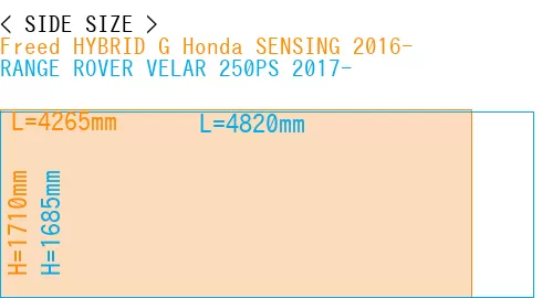 #Freed HYBRID G Honda SENSING 2016- + RANGE ROVER VELAR 250PS 2017-